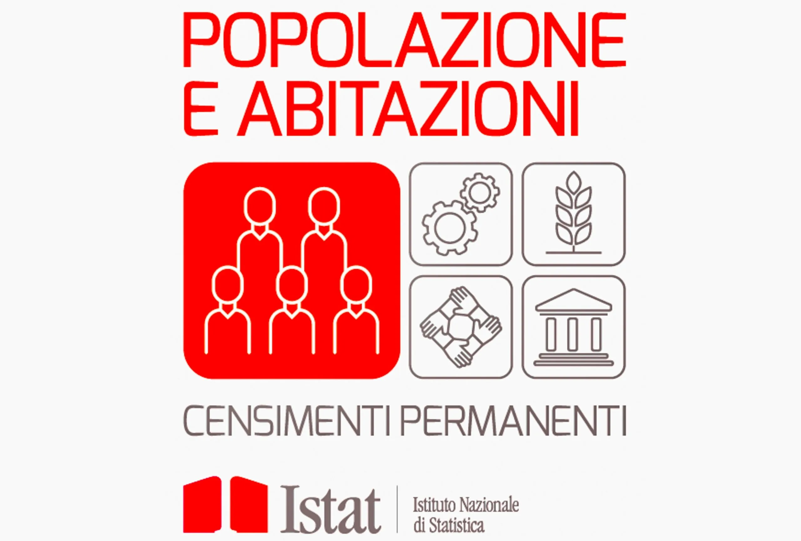 Censimento permanente della popolazione e delle abitazioni